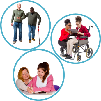 Three circles each with people receiving different types of support